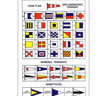 Code Flags Chart Decal, 5″x10″