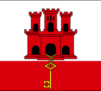 Gibraltar Flags